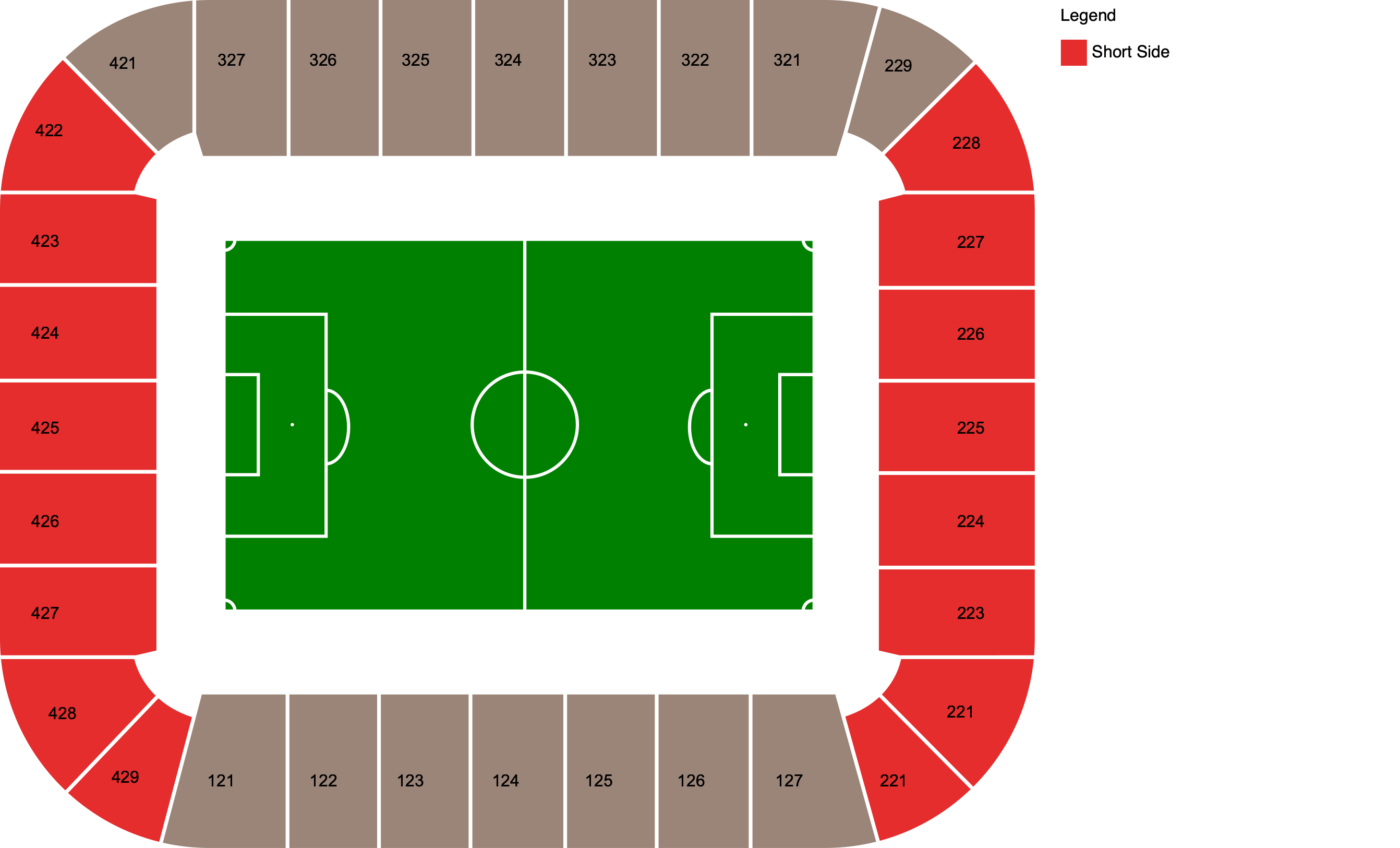 Plano de Planet Group arena con las categorías disponibles