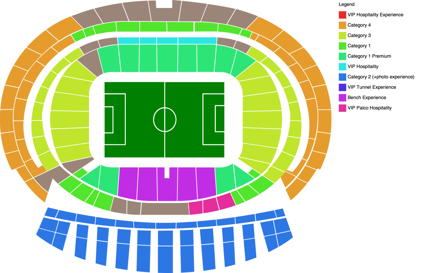 Plano de Metropolitano Stadium con las categorías disponibles