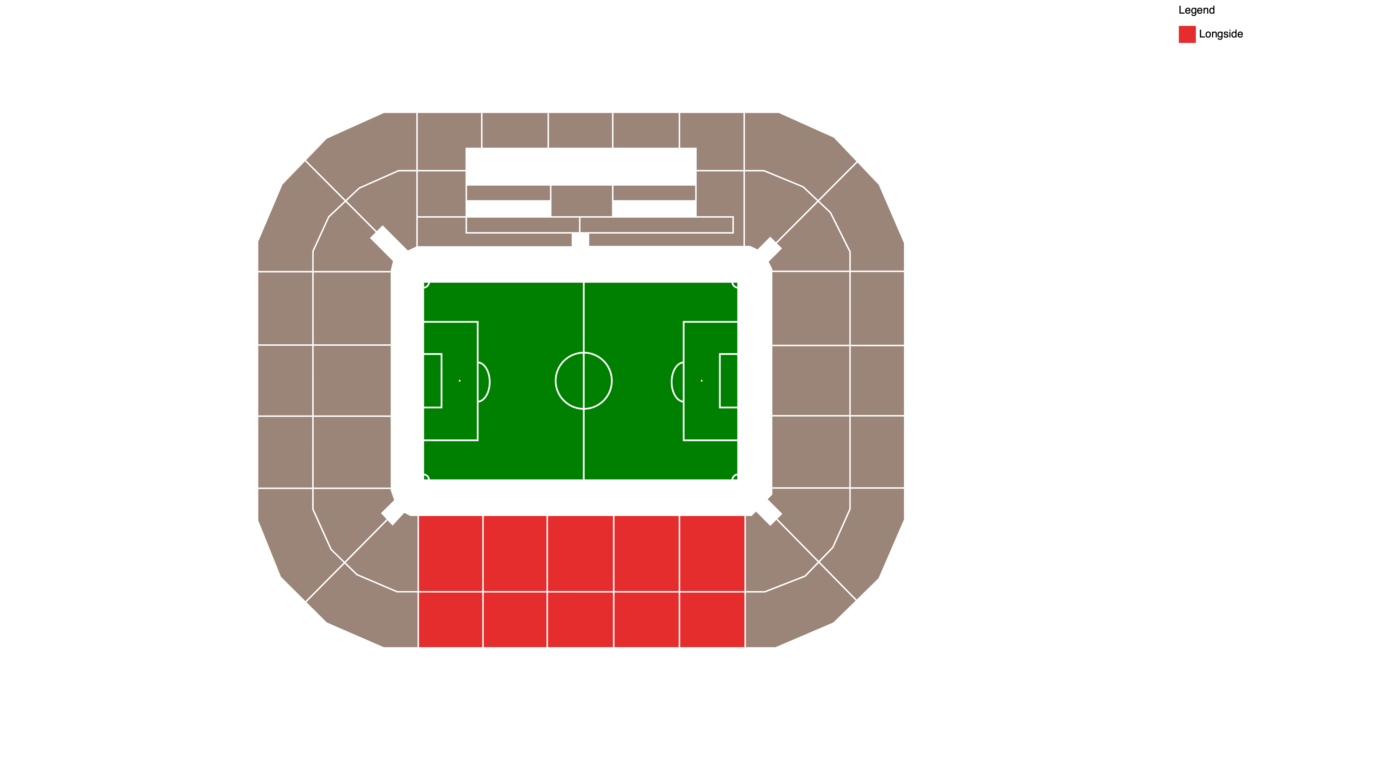 Plano de Stadion im BORUSSIA-PARK con las categorías disponibles
