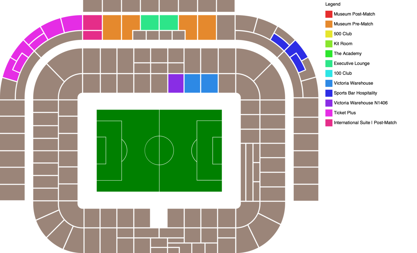 Plano de Old Trafford con las categorías disponibles