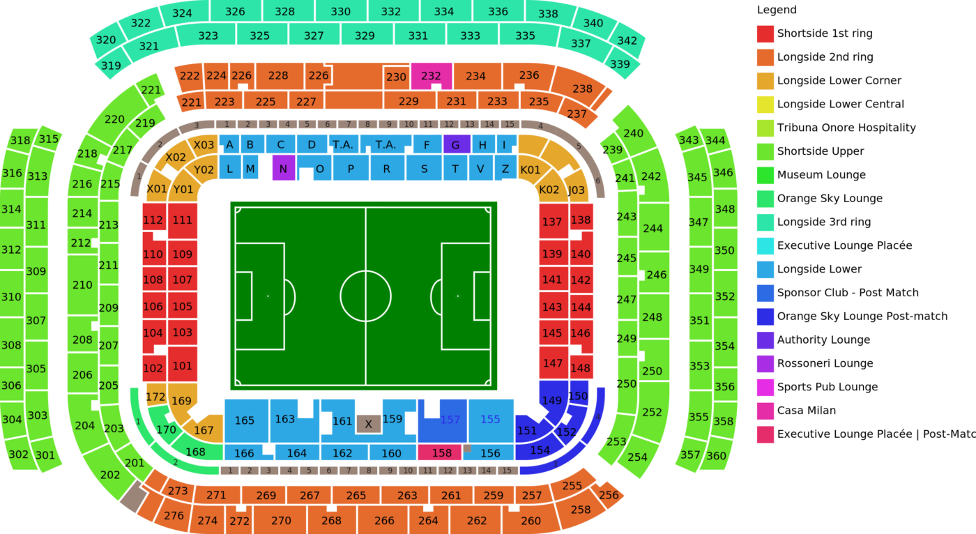 Plattegrond van San Siro met de beschikbare categorieën
