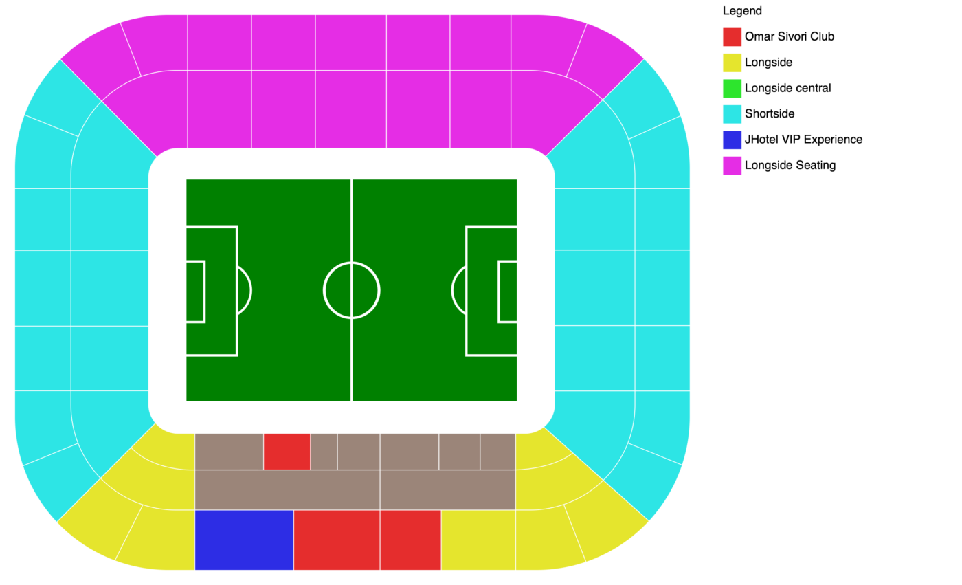 Plano de Juventus Stadium con las categorías disponibles
