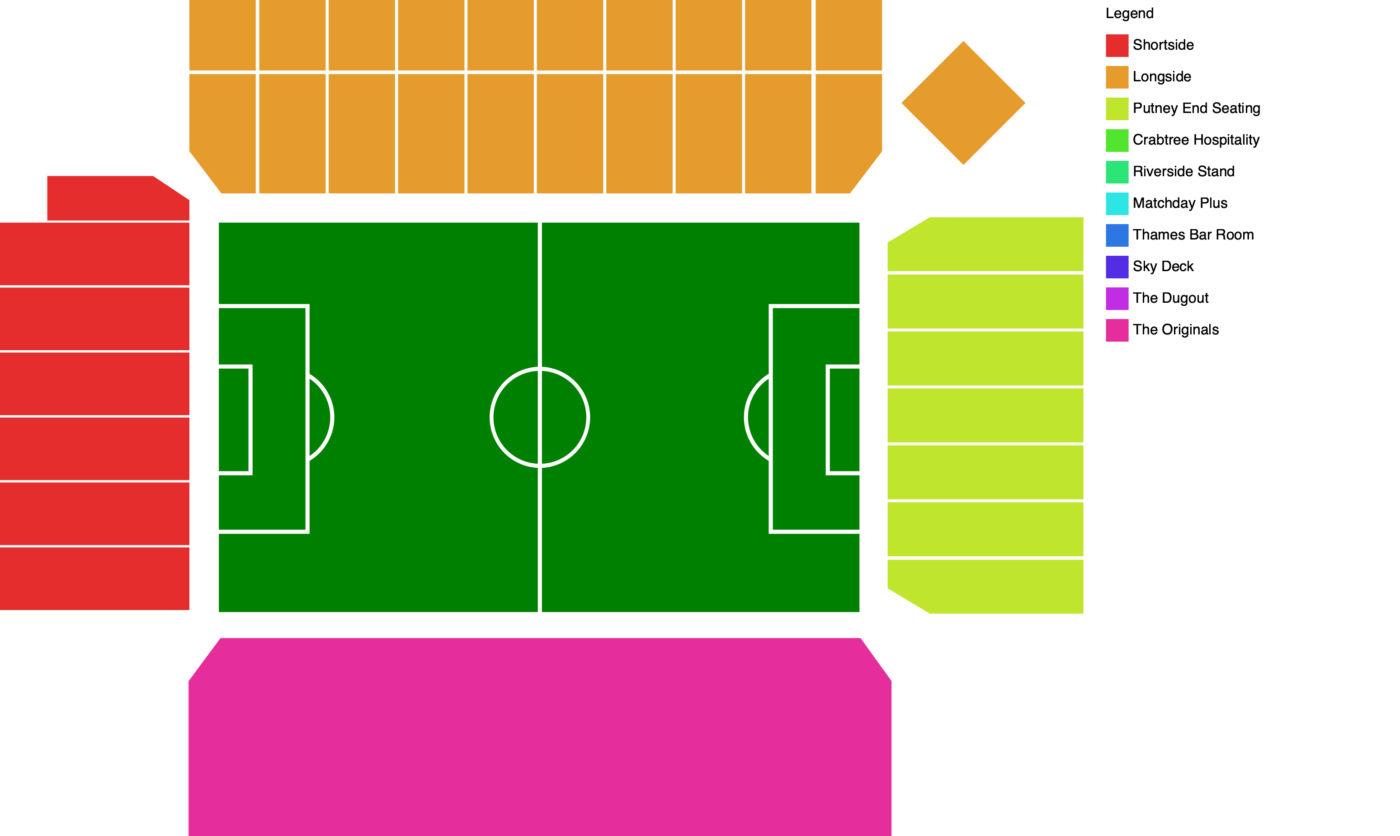 Plano de Craven Cottage con las categorías disponibles