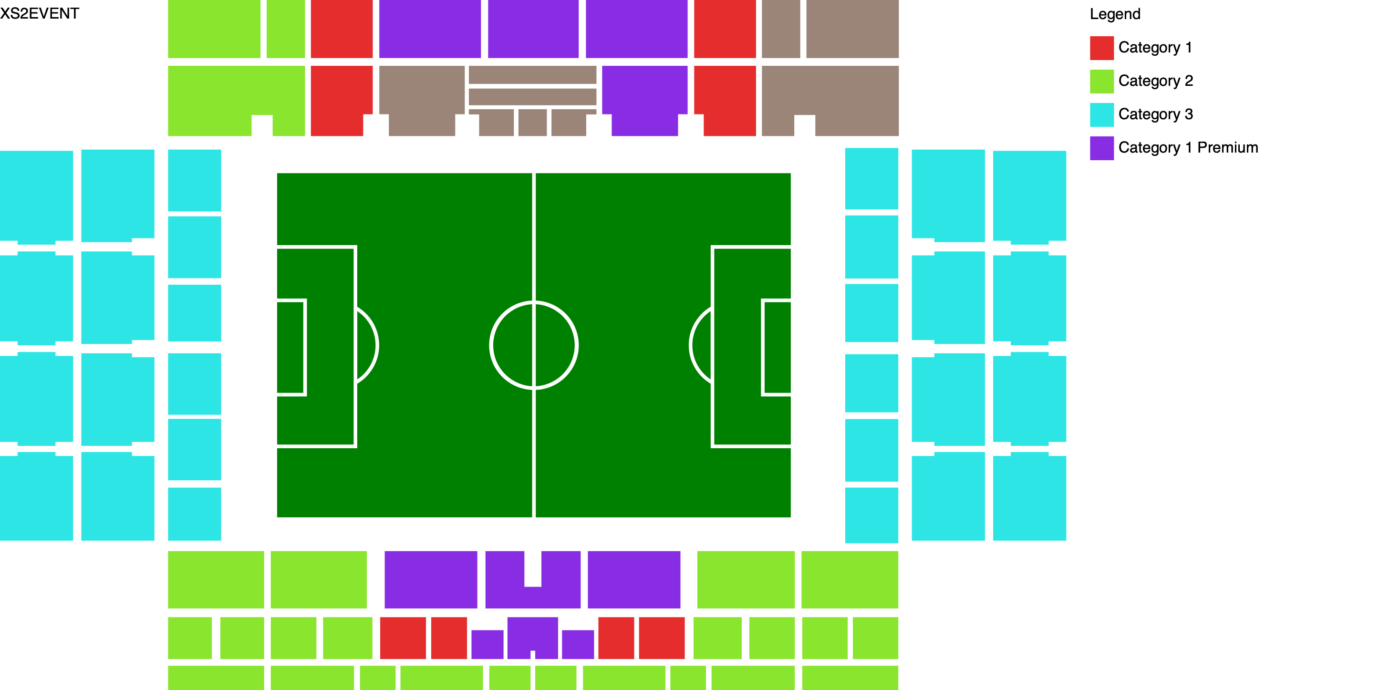 Plano de Stadio Luigi Ferraris con las categorías disponibles