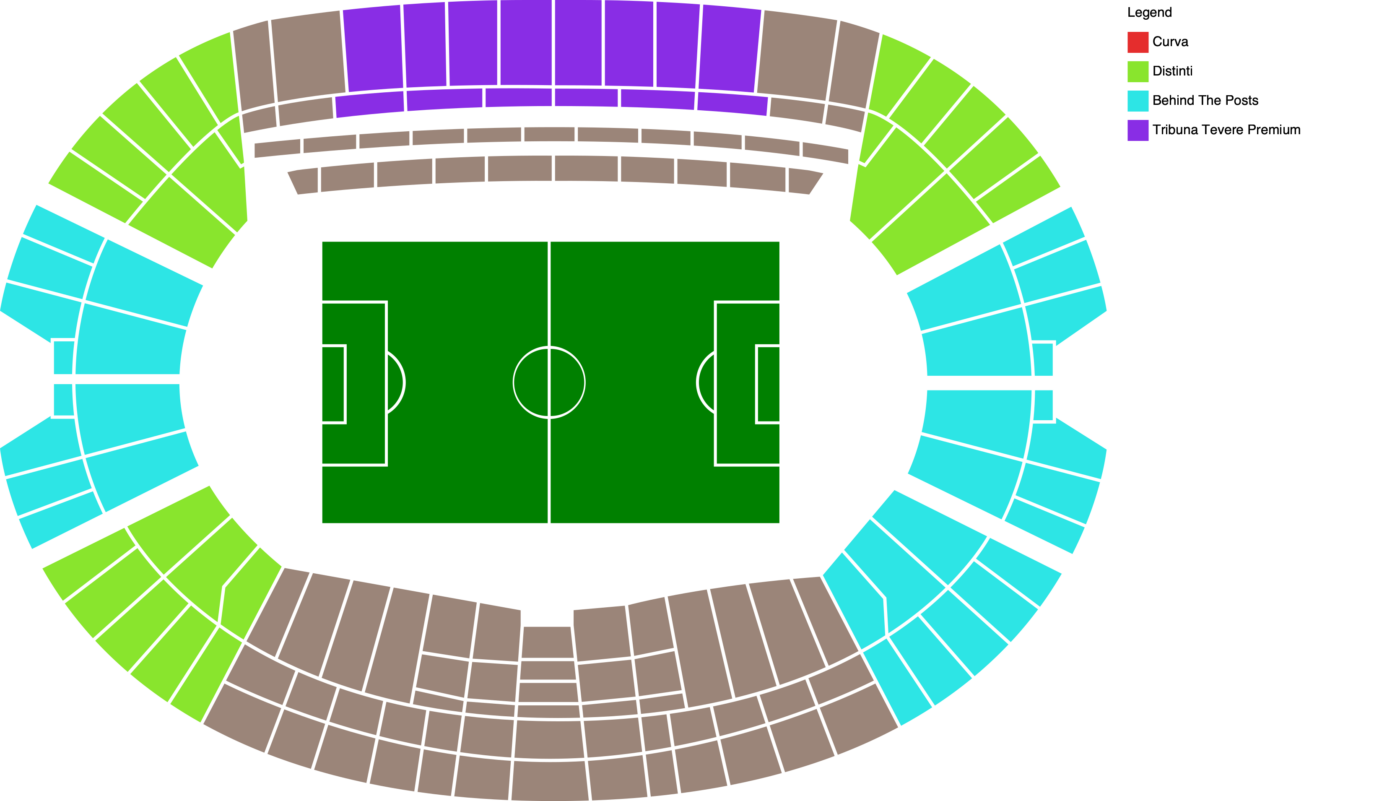 Seating plan of Stadio Olimpico showing the available categories
